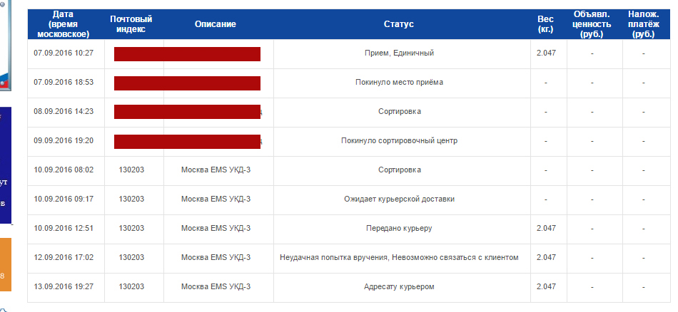 https://blackgunrynok.net/image/data/ems.jpg